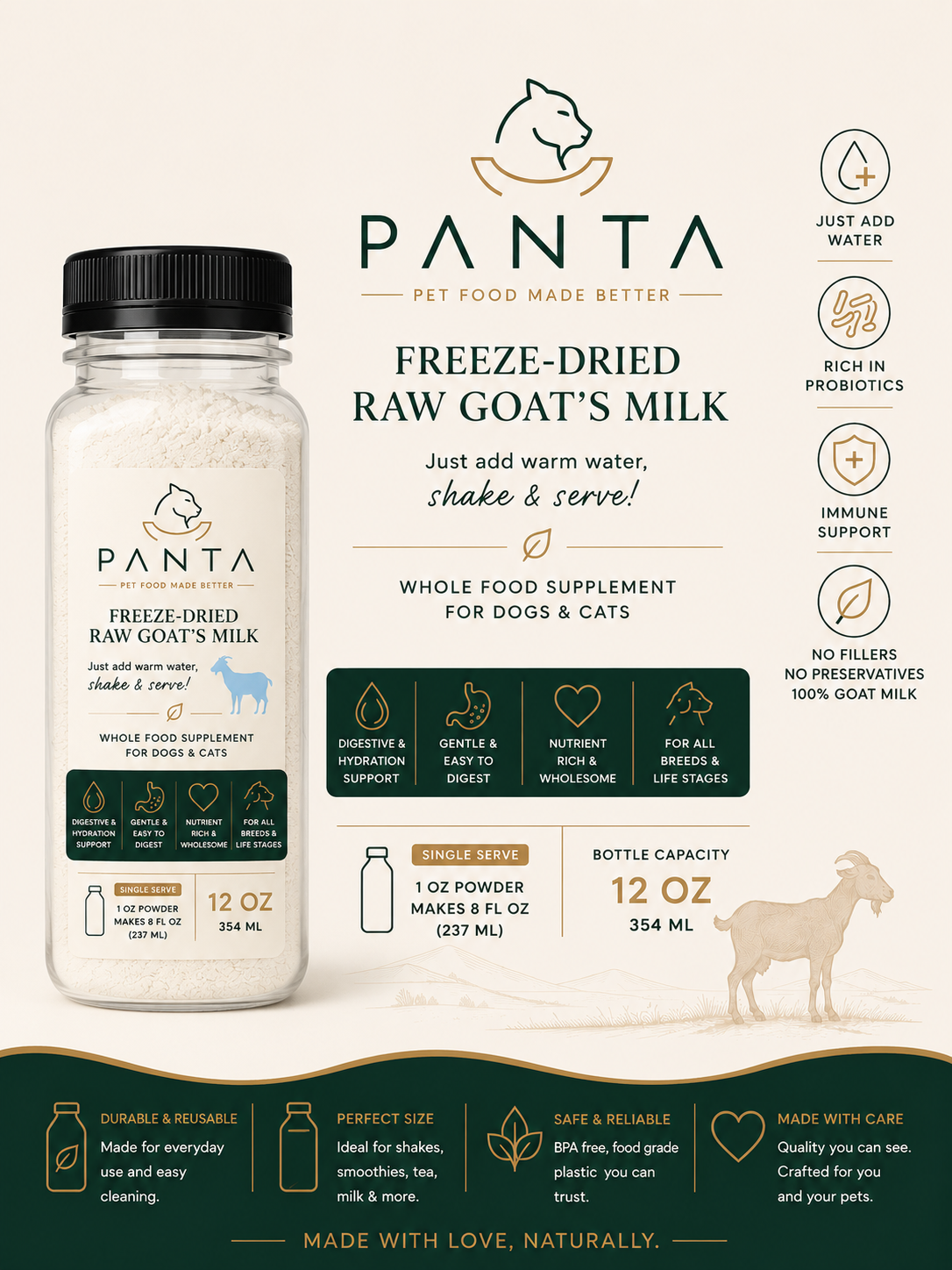 Freeze-Dried Raw Goat Milk